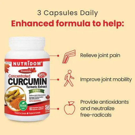 N187 Nutridom Curcumin 95% Turmeric Extract (60 Caps)
