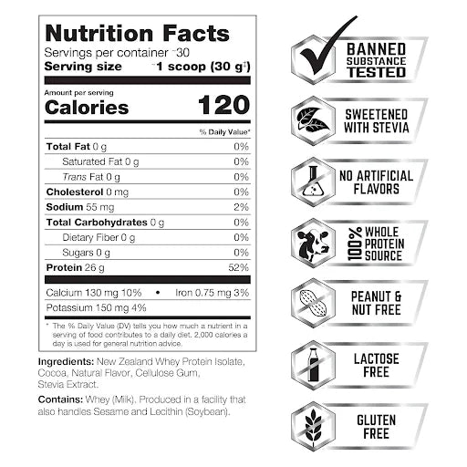 DIESEL®  New Zealand Whey Isolate-Milk Chocolate-2LB