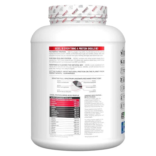 PERFECT New Zealand Whey Protein Isolate Banana 5lb